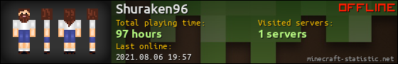 Shuraken96 userbar 560x90