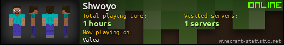 Shwoyo userbar 560x90