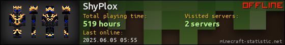 ShyPlox userbar 560x90