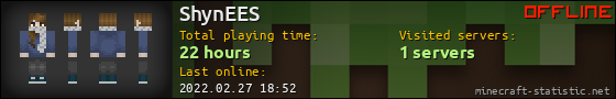 ShynEES userbar 560x90