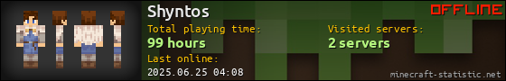 Shyntos userbar 560x90