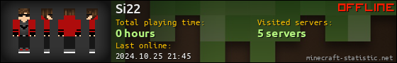 Si22 userbar 560x90