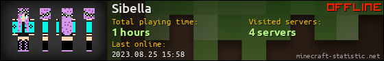 Sibella userbar 560x90