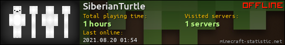 SiberianTurtle userbar 560x90