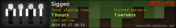 Siggeo userbar 560x90