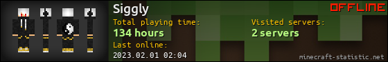 Siggly userbar 560x90