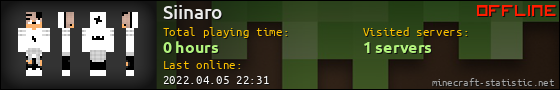Siinaro userbar 560x90
