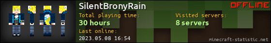 SilentBronyRain userbar 560x90