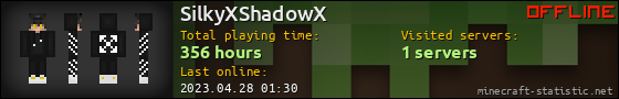 SilkyXShadowX userbar 560x90