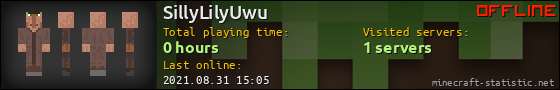 SillyLilyUwu userbar 560x90