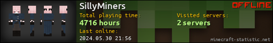 SillyMiners userbar 560x90