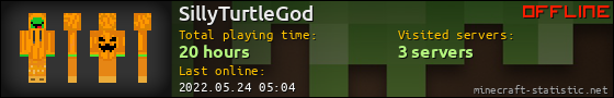 SillyTurtleGod userbar 560x90