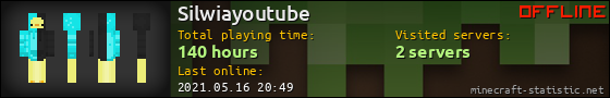 Silwiayoutube userbar 560x90