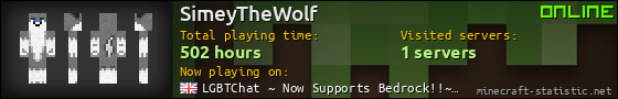 SimeyTheWolf userbar 560x90