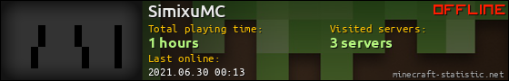 SimixuMC userbar 560x90