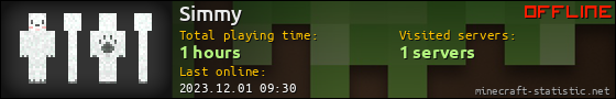 Simmy userbar 560x90