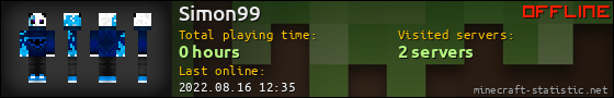 Simon99 userbar 560x90