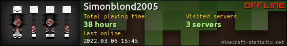 Simonblond2005 userbar 560x90