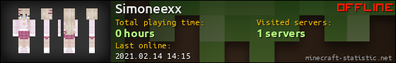 Simoneexx userbar 560x90