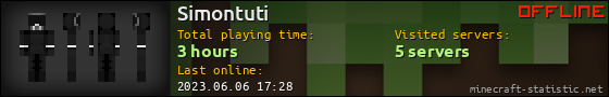 Simontuti userbar 560x90