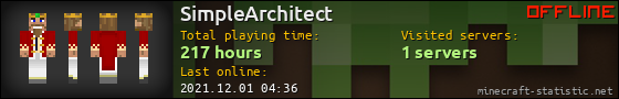 SimpleArchitect userbar 560x90