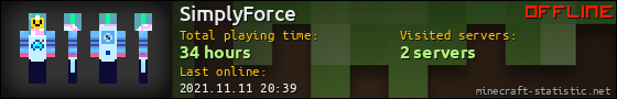 SimplyForce userbar 560x90