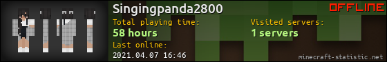 Singingpanda2800 userbar 560x90