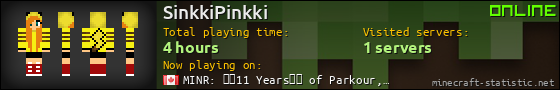 SinkkiPinkki userbar 560x90