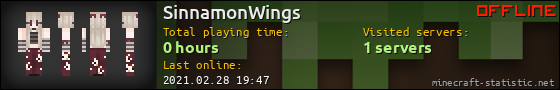 SinnamonWings userbar 560x90