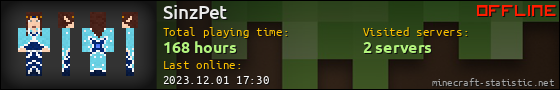 SinzPet userbar 560x90