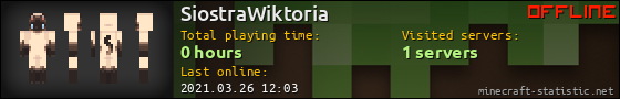 SiostraWiktoria userbar 560x90