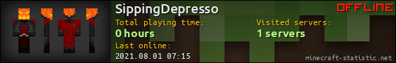 SippingDepresso userbar 560x90