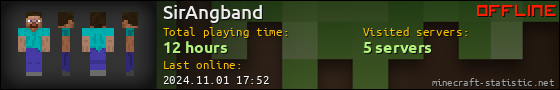 SirAngband userbar 560x90
