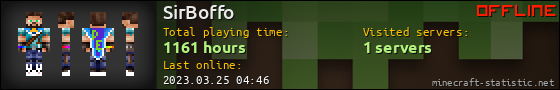 SirBoffo userbar 560x90