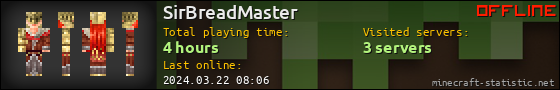 SirBreadMaster userbar 560x90