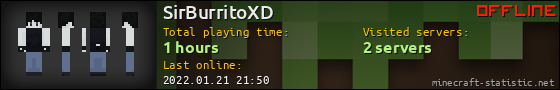 SirBurritoXD userbar 560x90