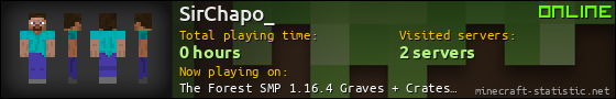SirChapo_ userbar 560x90