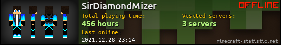 SirDiamondMizer userbar 560x90