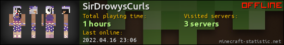 SirDrowysCurls userbar 560x90