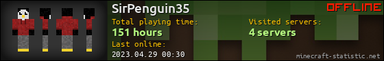 SirPenguin35 userbar 560x90