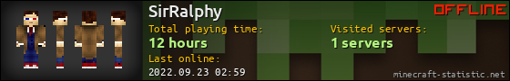 SirRalphy userbar 560x90