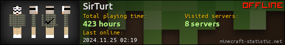 SirTurt userbar 560x90