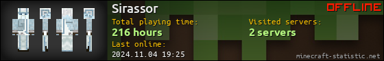 Sirassor userbar 560x90