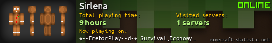 Sirlena userbar 560x90