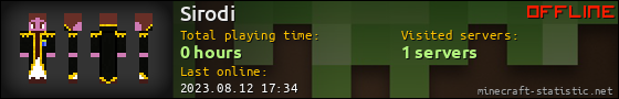 Sirodi userbar 560x90
