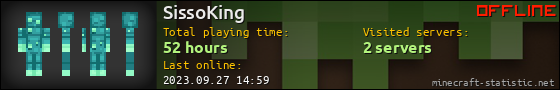 SissoKing userbar 560x90