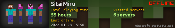 SitaiMiru userbar 560x90