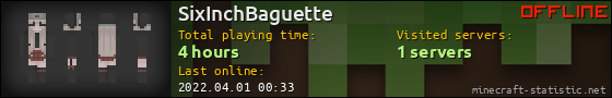 SixInchBaguette userbar 560x90