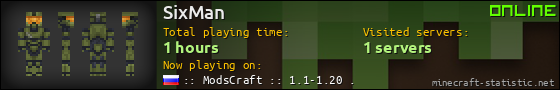 SixMan userbar 560x90