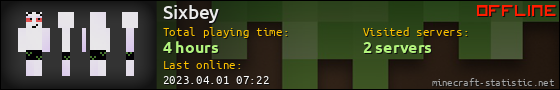 Sixbey userbar 560x90